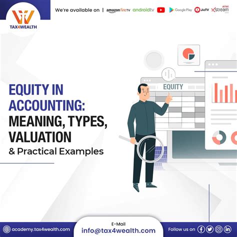 Equity in Accounting: Meaning, Types, & Practical Examples