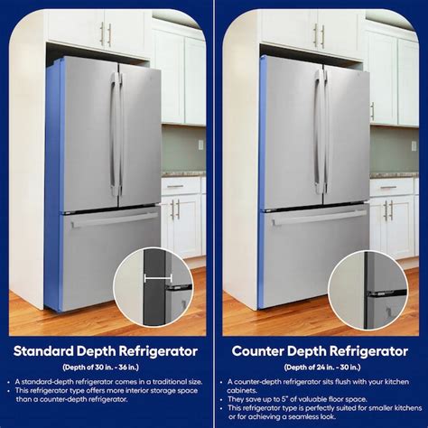 Kenmore Counter-depth 17.5-cu ft French Door Refrigerator with Ice ...