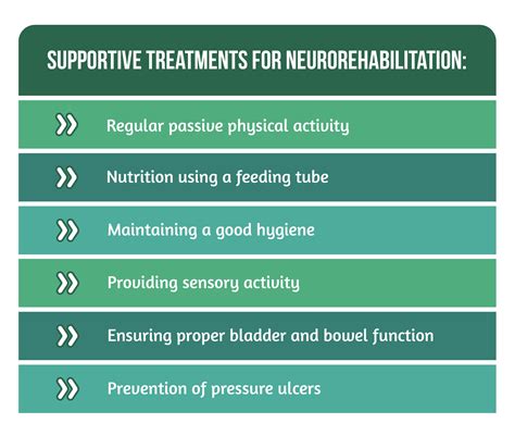 Disorder of consciousness after TBI - why is the neurorehabilitation so ...