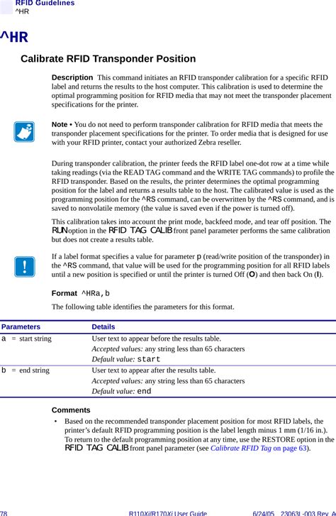 Image result for How to Work Compact Multiprotocol RFID Module