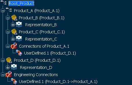 Image result for Engineering Technology Connection