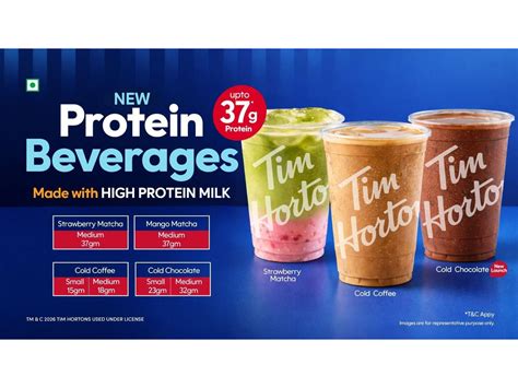 Sip Strong. Tim Hortons® India's Protein Range Is Here