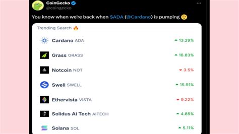 Cardano (ADA) and Ripple (XRP) Inch Closer to a Parabolic Phase in Q4 ...