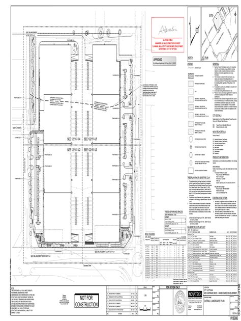 Fillable Online Landscape Plan for Warehouse Development at 405 Huntmar ...