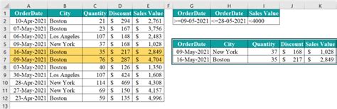 Image result for Excel Data Advanced Filter