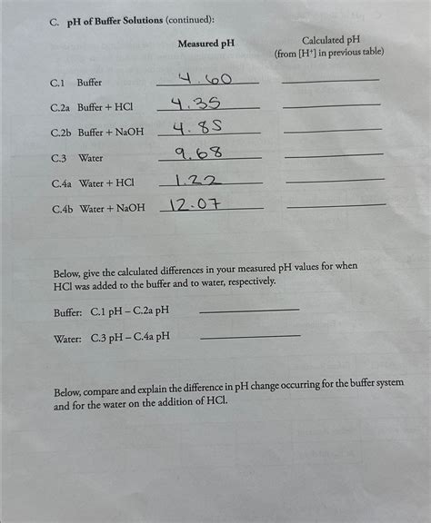 Solved pH ﻿of Deionized Water: Obtain 19mL ﻿of deionized | Chegg.com