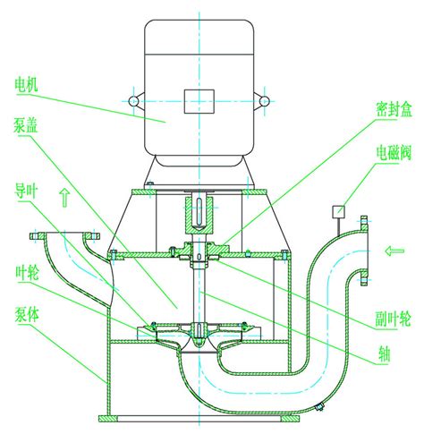 管城回族区图册_360百科