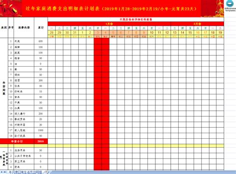 2019年春节消费大数据：品质消费、便利消费和服务消费 | Foodaily每日食品