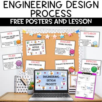 Engineering Design Process Lesson Plan 的图像结果