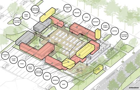 SideStudio | Steelcraft Garden Grove