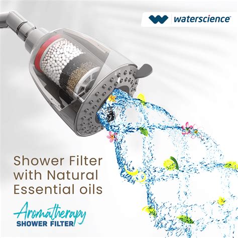 Aroma Therapy Shower Filter- CLEO SFA 520 – WaterScience