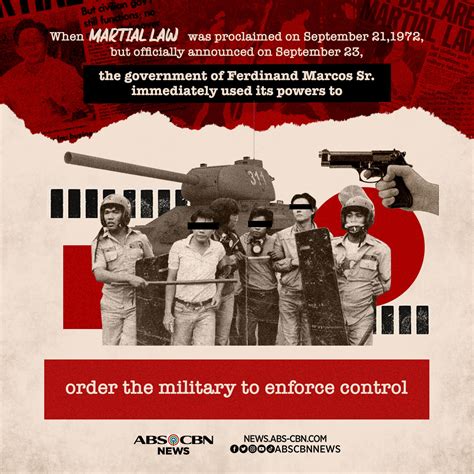 What happened immediately after Martial Law was declared in 1972? | ABS-CBN News