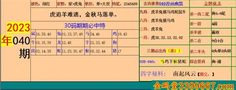 040期：小鱼儿30码期期中 - 金码堂-金码堂救世网-六合彩开奖结果-手机看在线报码现场直播-六合宝典-今天赛马会在线-今晚香港马会开奖结果-四不像特码神算子免费资料心水论坛管家婆玄机图库 ...