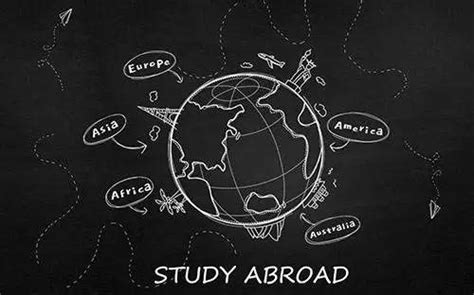 国外研究生如何申请中国留学