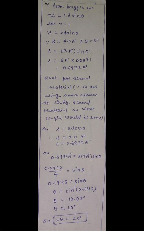 Optics in an x ray diffraction experiment.....