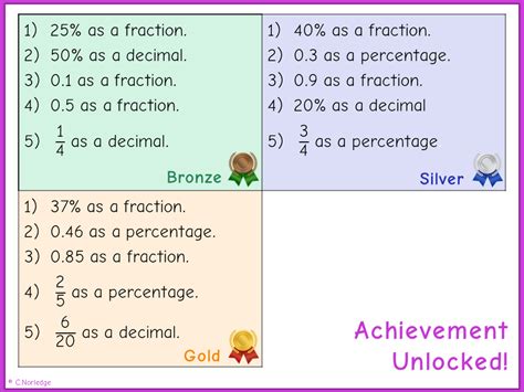 Image result for Convert FDP