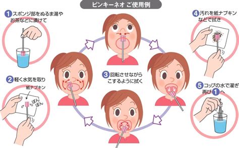 Image result for Alien Self Distruct Alarm