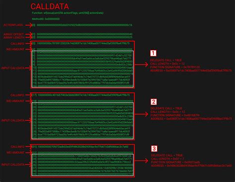 MEV 1.2 — Teletype