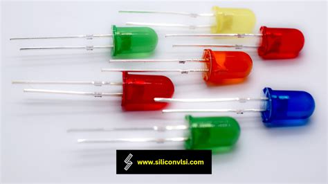 Image result for LED Pronunciation