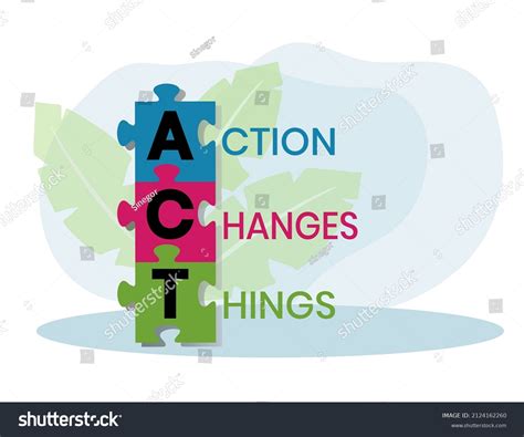 Acronym For Change