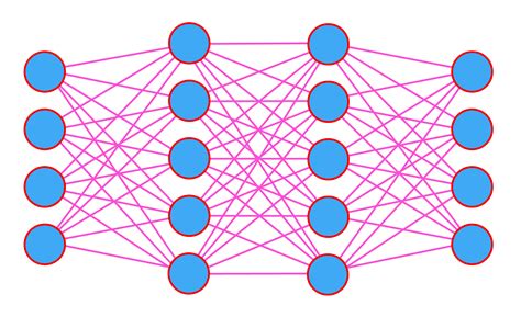 Ai Computer Model 的图像结果