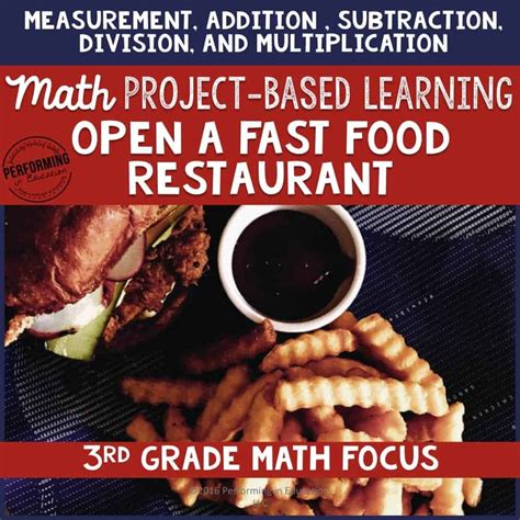 Assessing Project-Based Learning 的图像结果