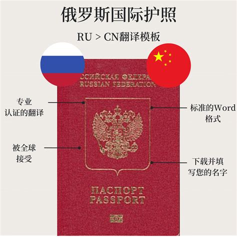 俄罗斯国际护照翻译模板 - 俄文 - 中文 - LinguaSiberica