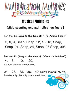 Image result for Adding Three Numbers Song