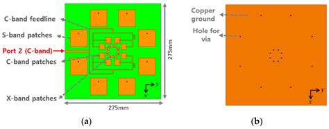 Triple-Band Uniform Circular Array Antenna for a Multi-Functional Radar ...