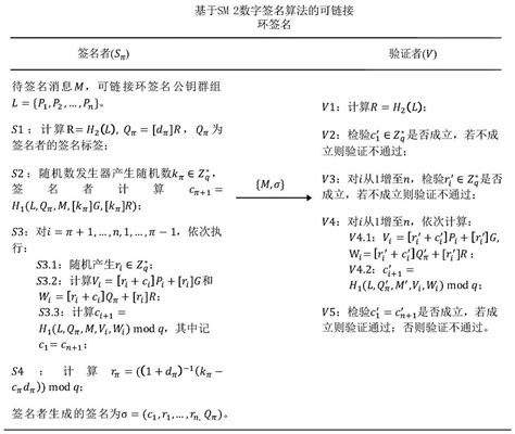 艺术签名设计一笔签软件下载-艺术签名设计专业版app6.2.1手机版下载_骑士下载