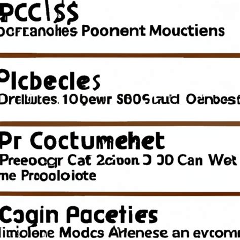 Image result for How Much Are Java Realms