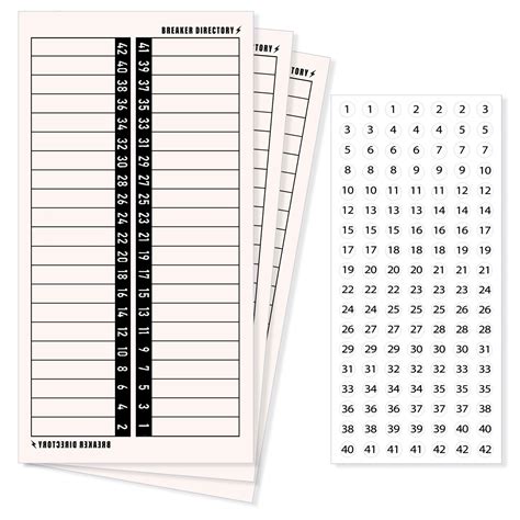 Buy DSLSQD 4 Sheets Electrical Panel Labels Breaker Panel Labels ...