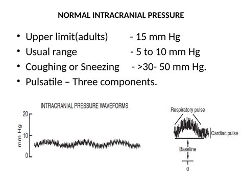 Intracranial Pressure Principles monitoring and management.pptx