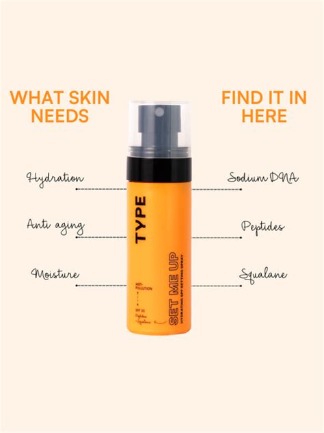Hydrating vs. Regular Setting Sprays – Type Beauty