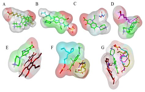 RETRACTED: Norfloxacin Loaded Lipid Polymer Hybrid Nanoparticles for ...