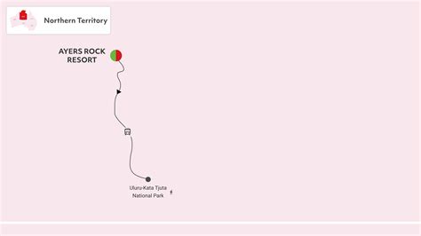 Uluru BBQ | AAT Kings US