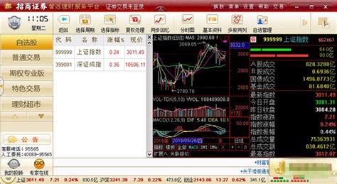 招商证券通达信下载|招商证券通达信软件 最新版V6.11 下载_当游网