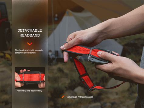 Fenix HL16 AAA Headlamp – LightMen