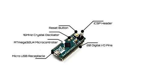 Image result for How to Program Arduino Micro