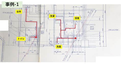 Image result for MySQL Data Modeler
