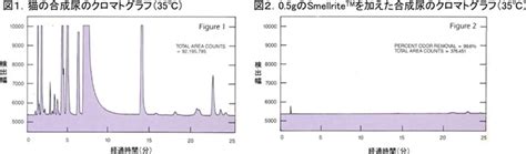Image result for Stackable Computer Cases