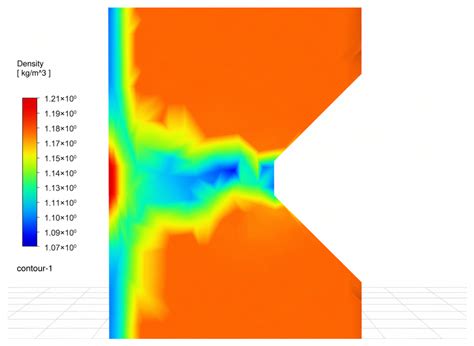 Coupling 3D CFD of Air Knife Jets with an Analytical Model for Coating ...