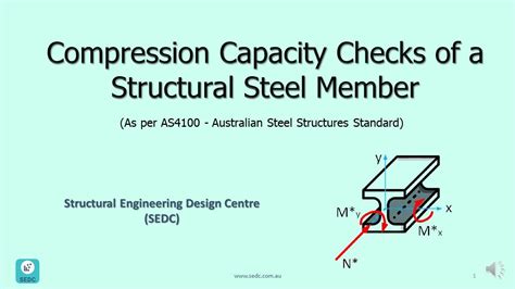 Image result for Steel Design Tutorial