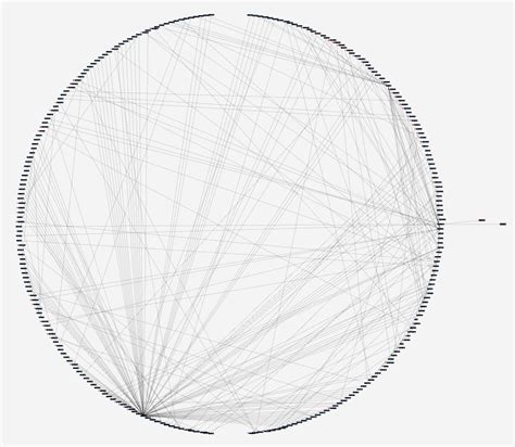 Pcap Tutorial 的图像结果