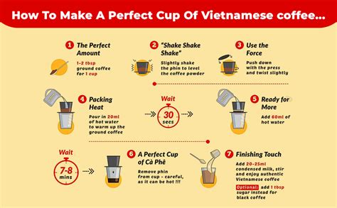 g7 Vietnamese Phin Coffee Filter, Stainless Steel, Traditional Drip ...