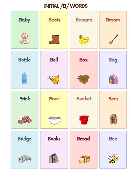 Free B Sound Articulation Words Flashcards for Speech Therapy | AutisticHub