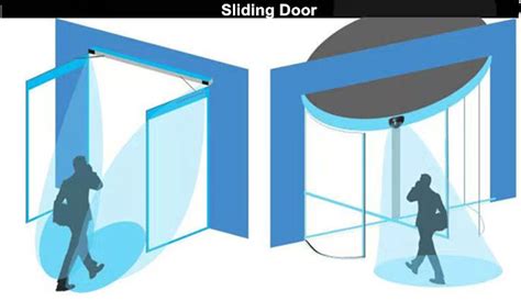 Manufacturers Universal Microwave Radar Sensor Yard Alarm Bank ...