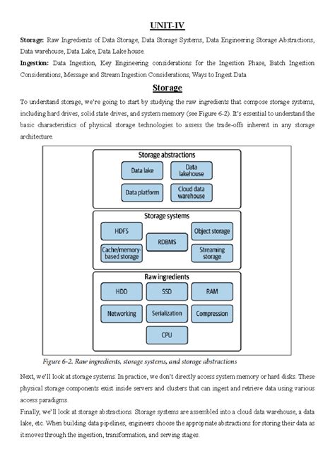 DE Unit 4: Data Storage and Ingestion Systems Overview - Studocu