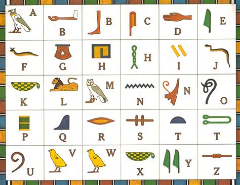 Glyphs | Egyptian alphabet, Ancient egypt, Egyptian art