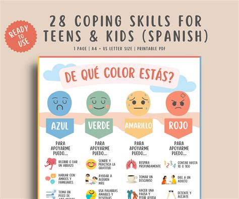 28 Coping Skills in Spanish for Kids & Teens, Zones of Regulation, Grounding Technique Chart ...